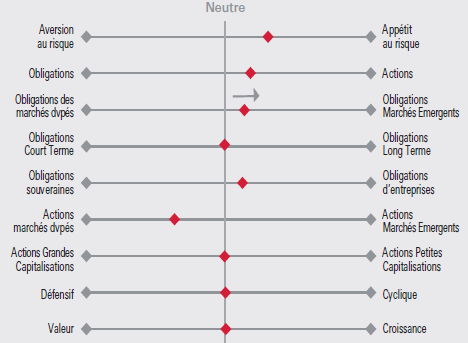  Display in modal window to enlarge