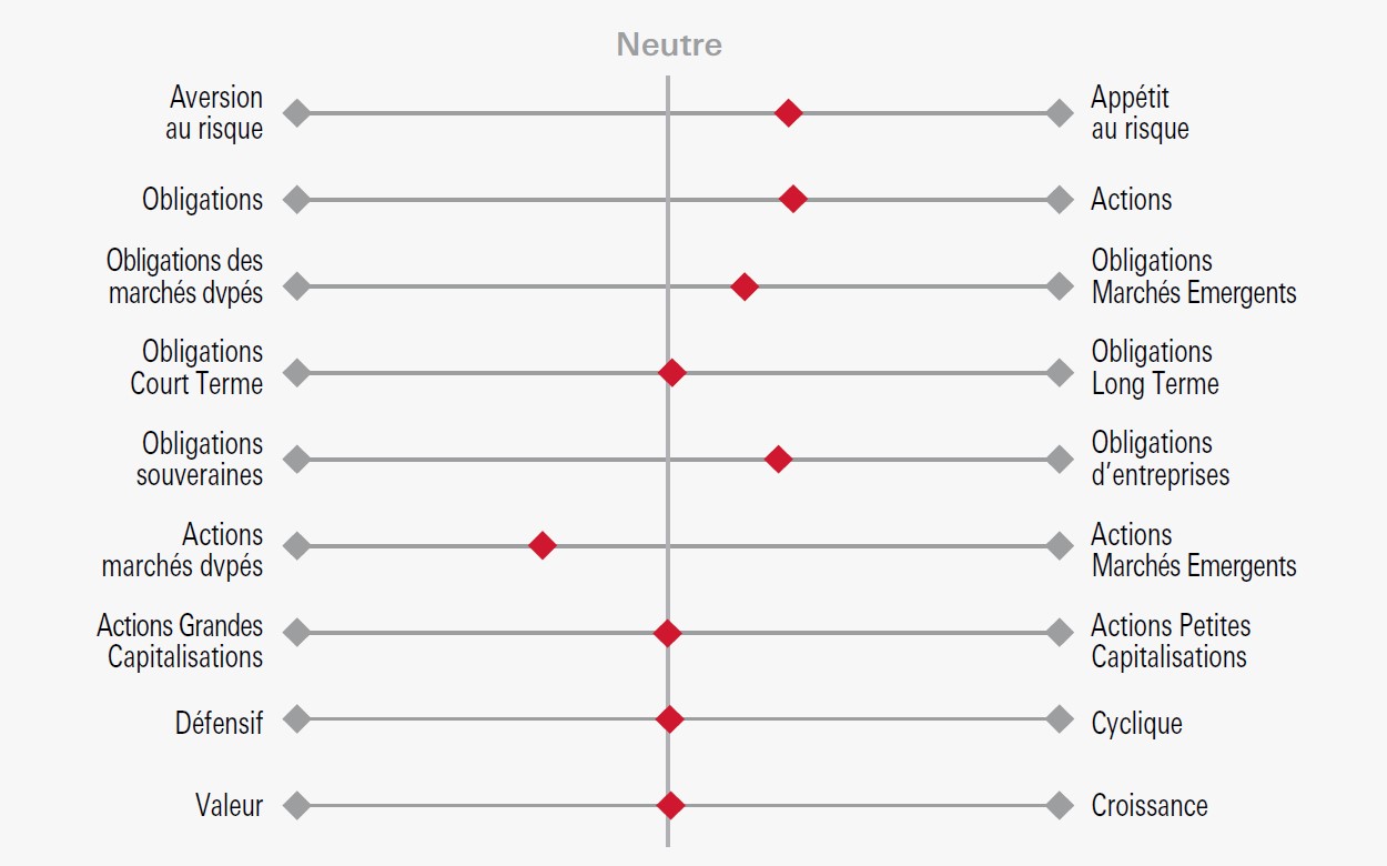  Display in modal window to enlarge